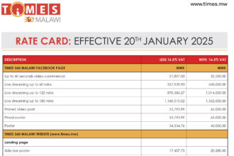 Times360malawi 2025 Rate Card