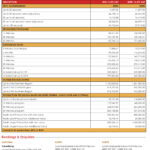 Times Radio 2025 Rate Card
