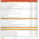 Times Com 2025 Rate Card