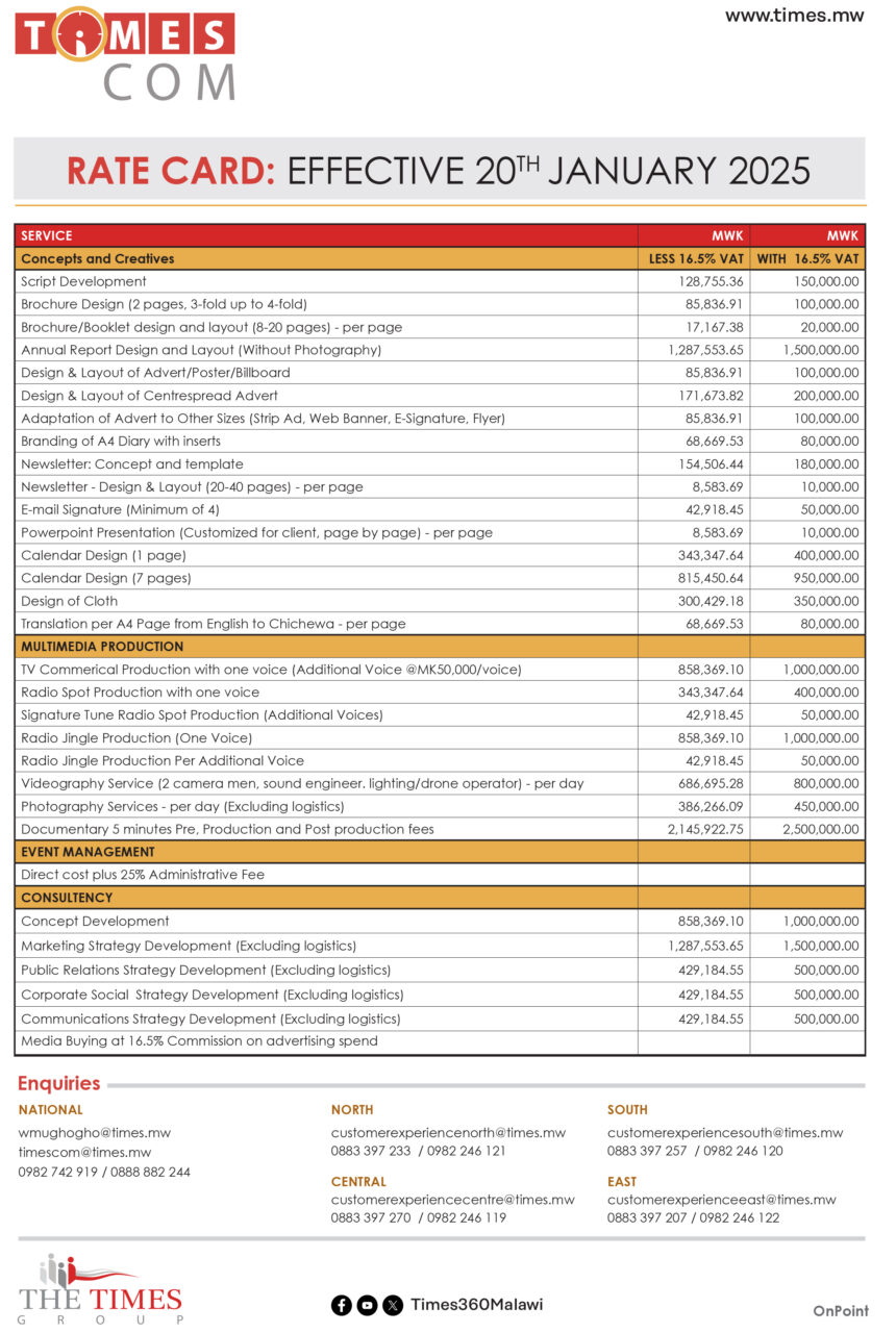 Times Com 2025 Rate Card