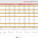 Times Press 2025 Rate Card