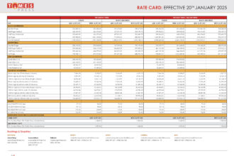 Times Press 2025 Rate Card