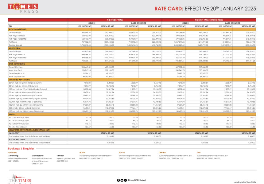 Times Press 2025 Rate Card